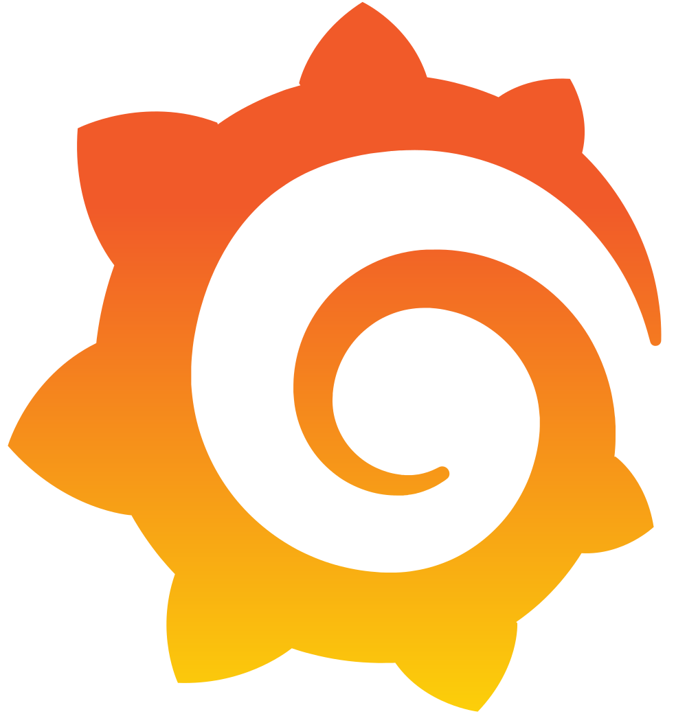 Grafana Grafana